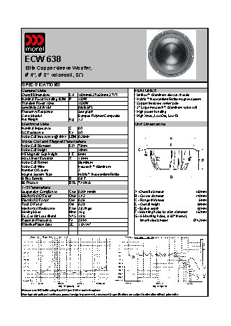 MOREL Elite Coppersleeve Woofer ECW 638