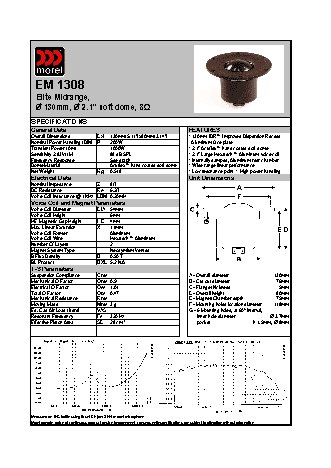 MOREL Elite Midrange EM 1308