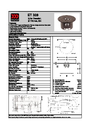 MOREL Elite Tweeter ET 338
