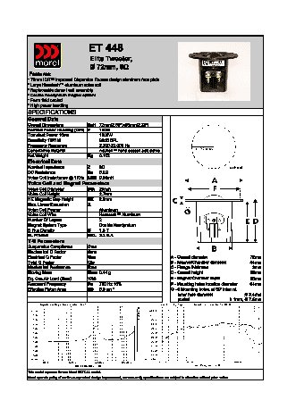 MOREL Elite Tweeter ET 448