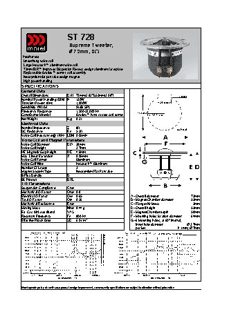 MOREL Supreme Tweeter ST 728 (пара)