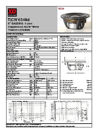 MOREL Titanium Former Woofer TICW 634ND
