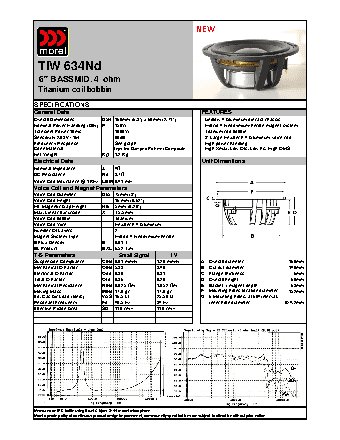 MOREL Titanium Former Woofer TIW 634ND