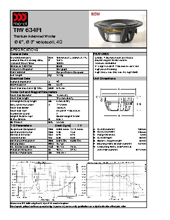 MOREL Titanium Former Woofer TIW 634FT