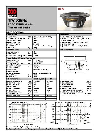MOREL Titanium Former Woofer TIW 638ND