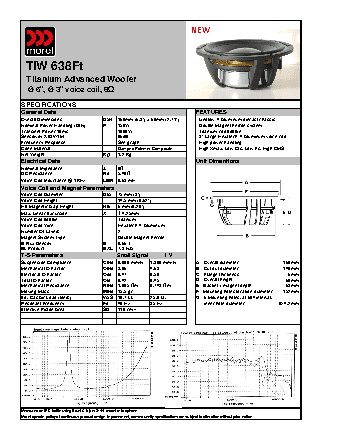 MOREL Titanium Former Woofer TIW 638FT