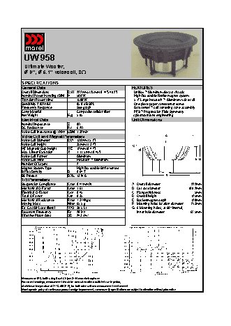MOREL Ultimate Woofer UW 958