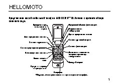 MOTOROLA K3