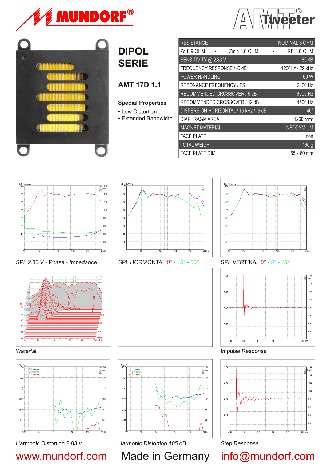MUNDORF AMT17D1.1 Air Motion Transformer