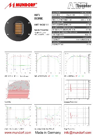 MUNDORF AMT19CM1.1-C Air Motion Transformer