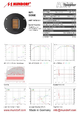 MUNDORF AMT19CM2.1-C Air Motion Transformer