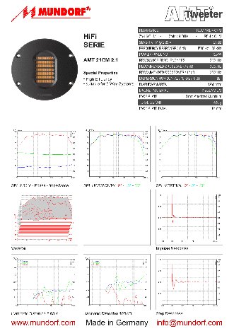 MUNDORF AMT21CM2.1-C Air Motion Transformer