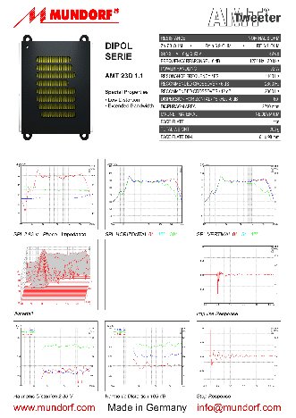 MUNDORF AMT23D1.1 Air Motion Transformer