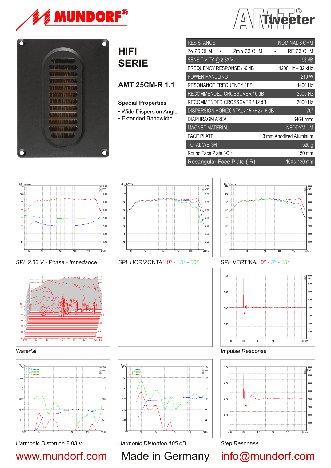MUNDORF AMT25CM1.1-R Air Motion Transformer