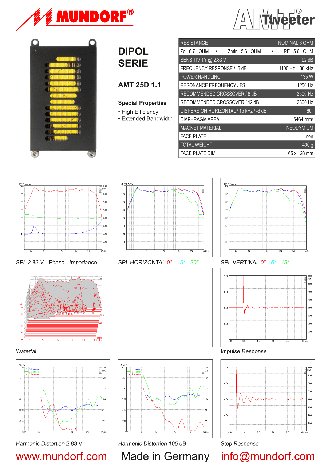 MUNDORF AMT25D1.1 Air Motion Transformer