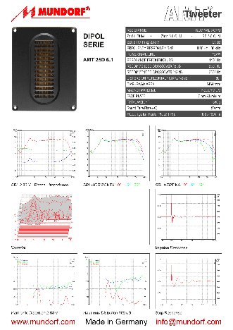 MUNDORF AMT25D6.1 Air Motion Transformer