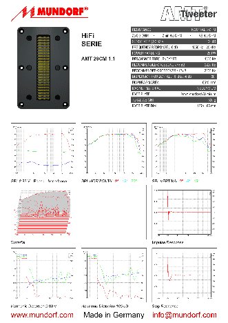 MUNDORF AMT29CM1.1-R Air Motion Transformer