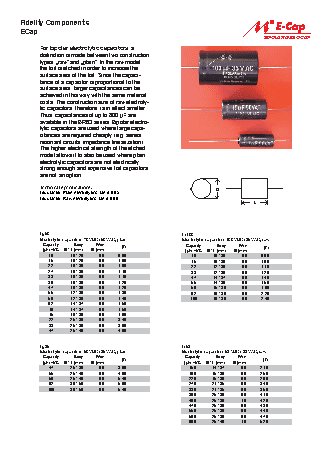 MUNDORF E-Cap AC RAW
