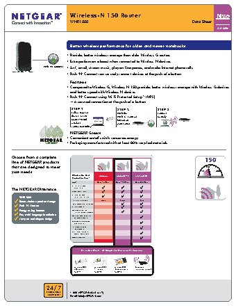 NETGEAR WNR1000-100RUS