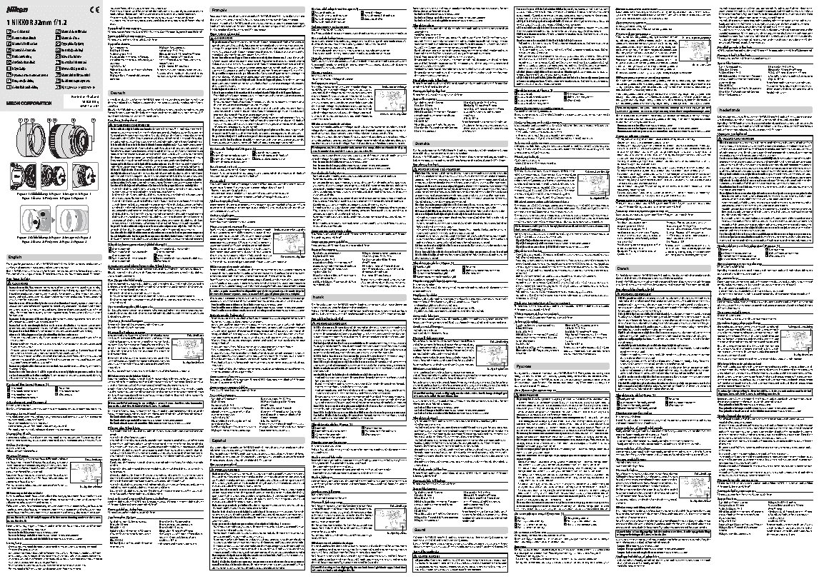 NIKON 1 NIKKOR 32mm f/1.2