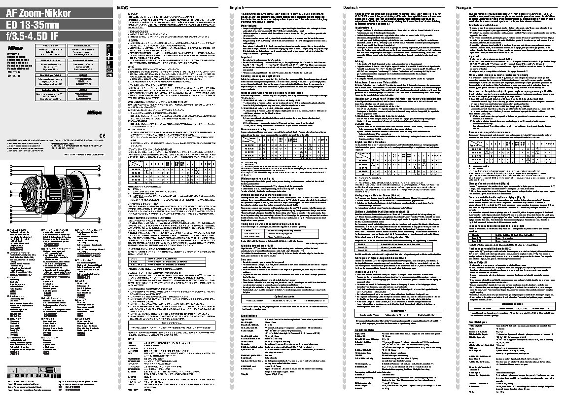 NIKON 35mm f/2D AF Nikkor