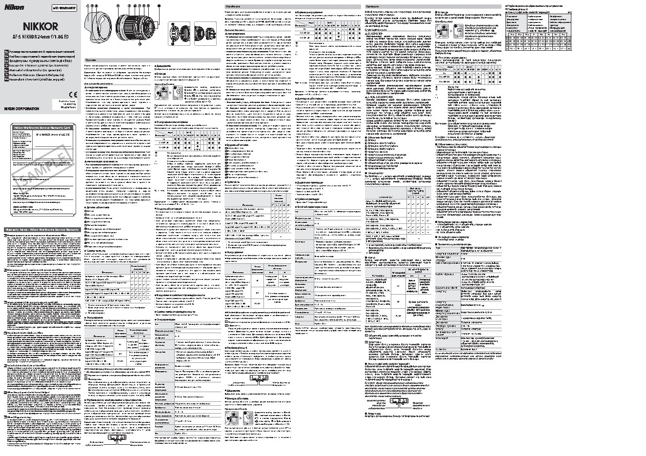 NIKON AF-S NIKKOR 24mm f/1.8G ED