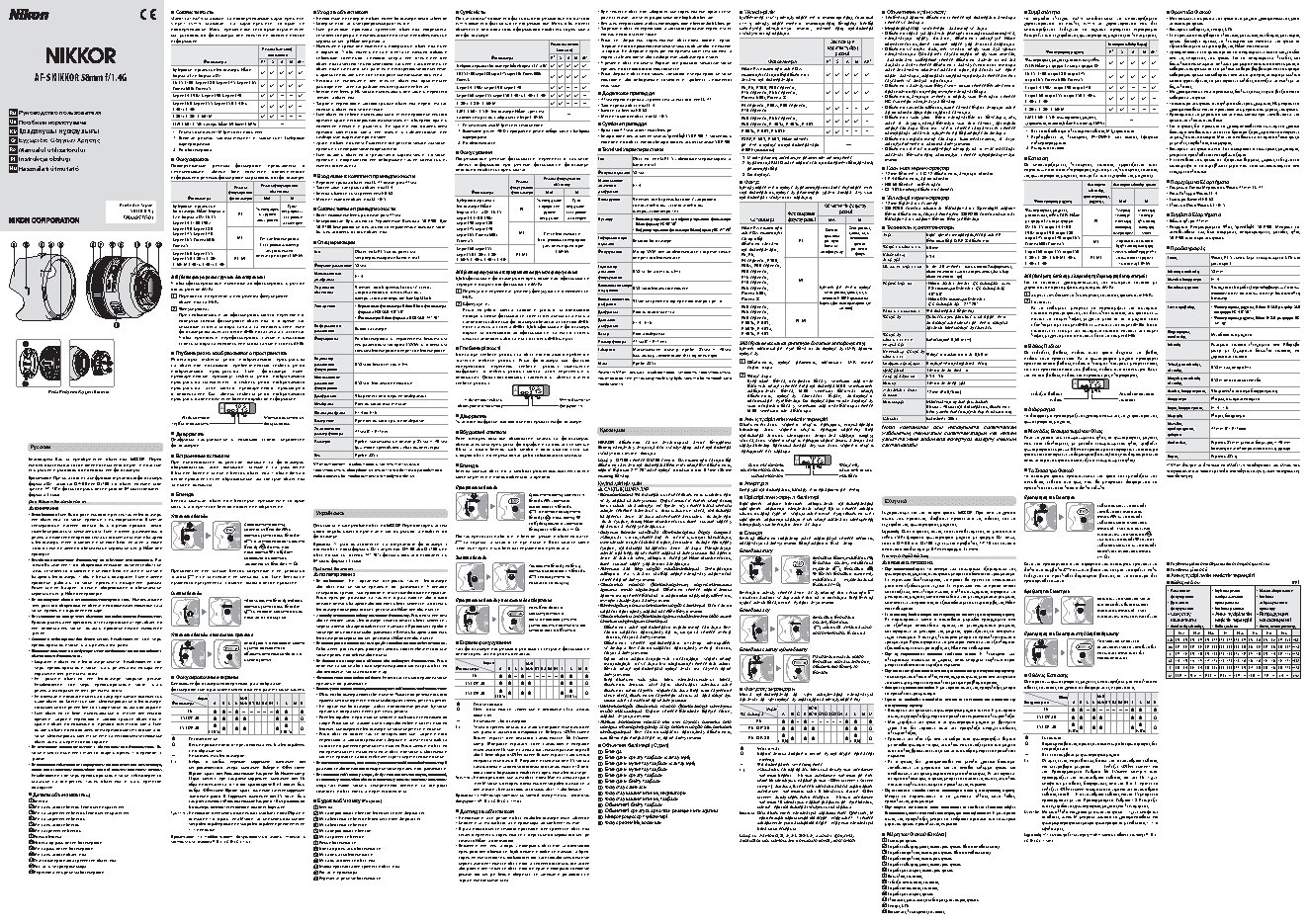 NIKON AF-S NIKKOR 58mm f/1.4G