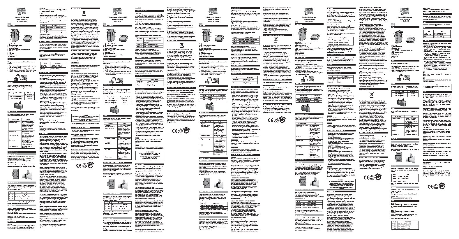 OREGON SCIENTIFIC ATC Gecko