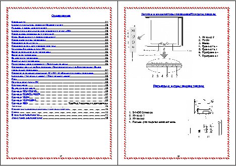 ORION MP1425/MP1425U