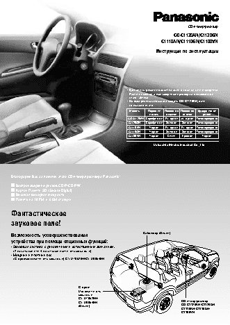 PANASONIC CQ-C1120AN