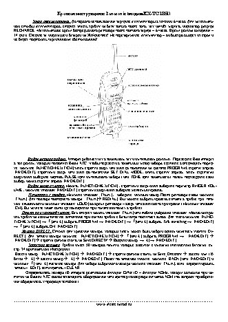 PANASONIC KX-TC 1851