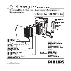 PHILIPS AC 4084/01
