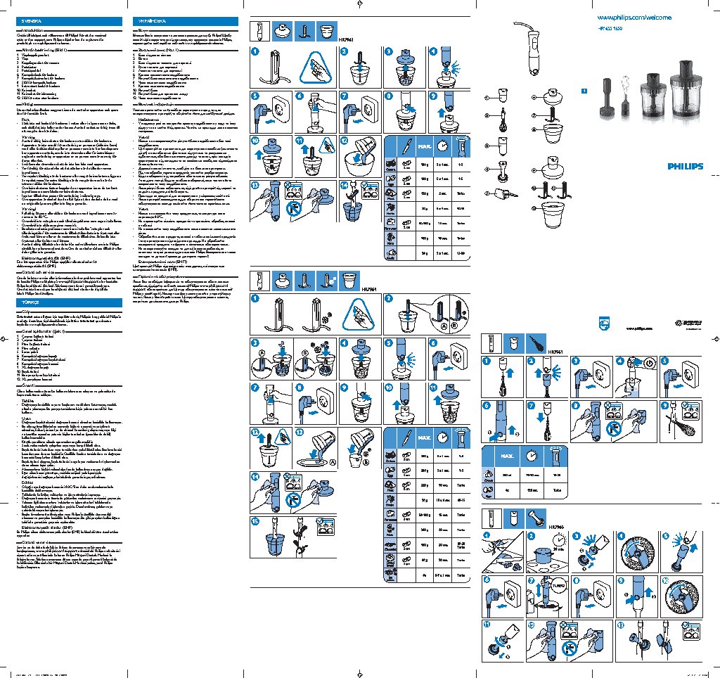 PHILIPS Avance HR7964