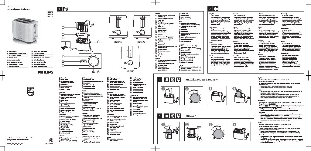 PHILIPS Daily Collection HD2595/00