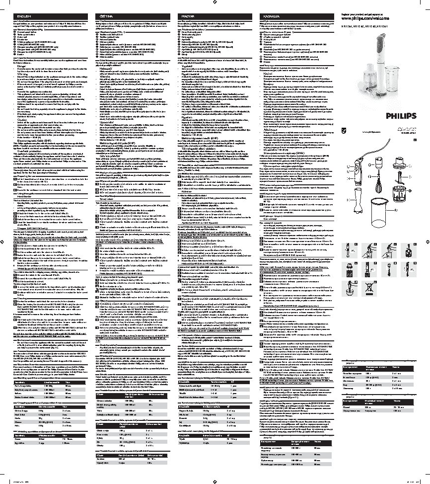 PHILIPS Daily Collection HR1362/00