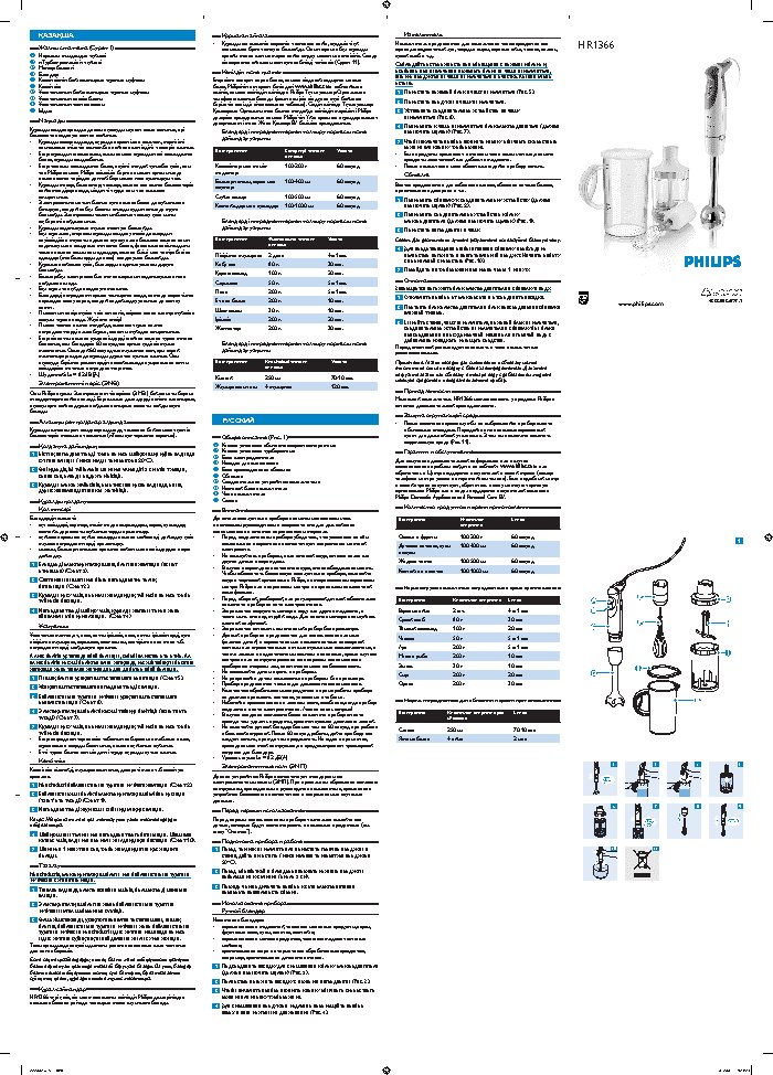 PHILIPS Daily Collection HR1366/95