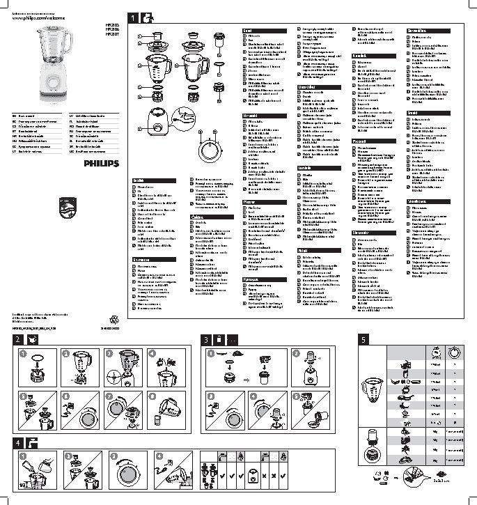 PHILIPS Daily Collection HR2105/00