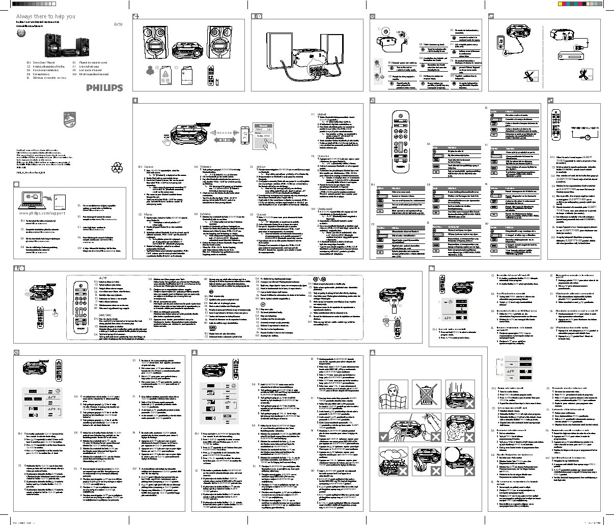 PHILIPS FX10 Bluetooth