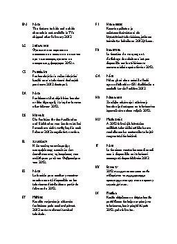 PHILIPS GoGEAR SA6025/02