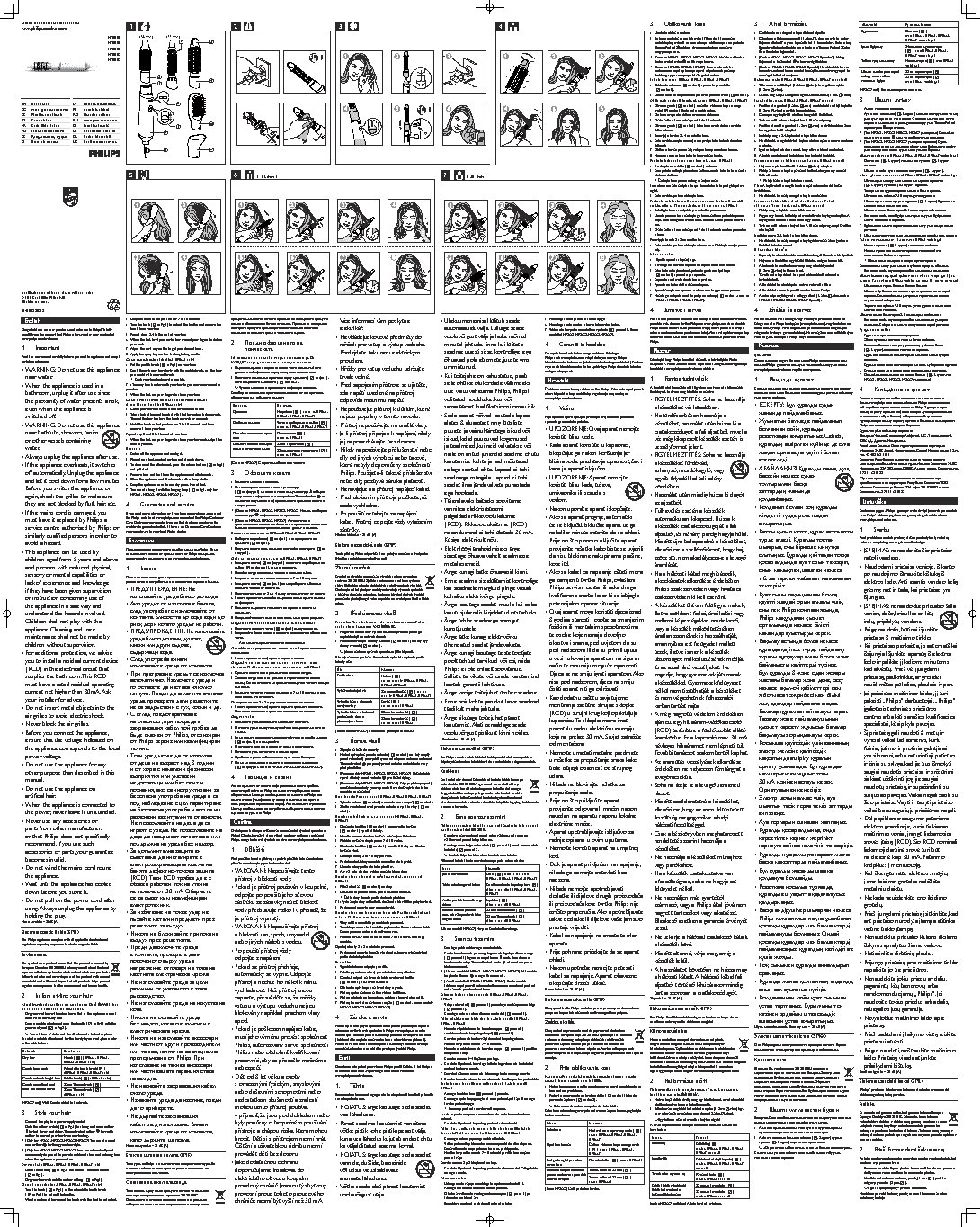 PHILIPS HP8660/00 Essential Care