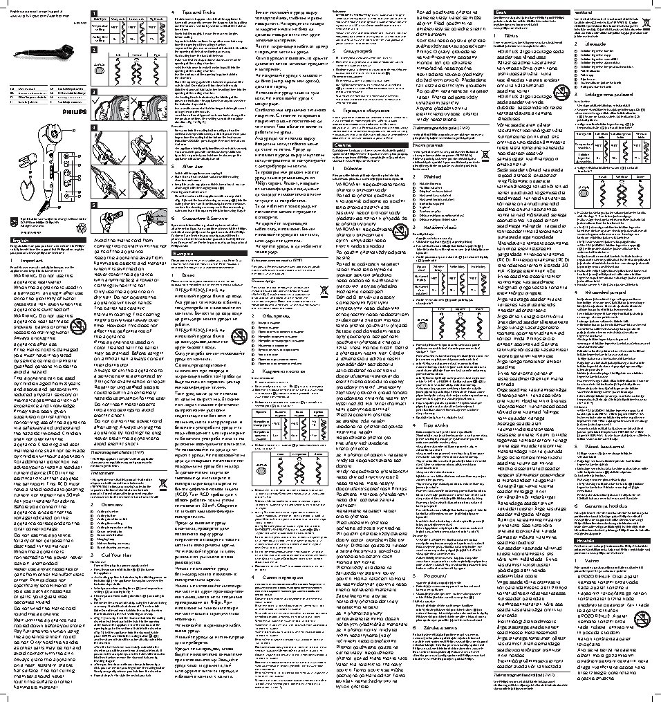 PHILIPS HPS940/10 ProCare Auto Curler