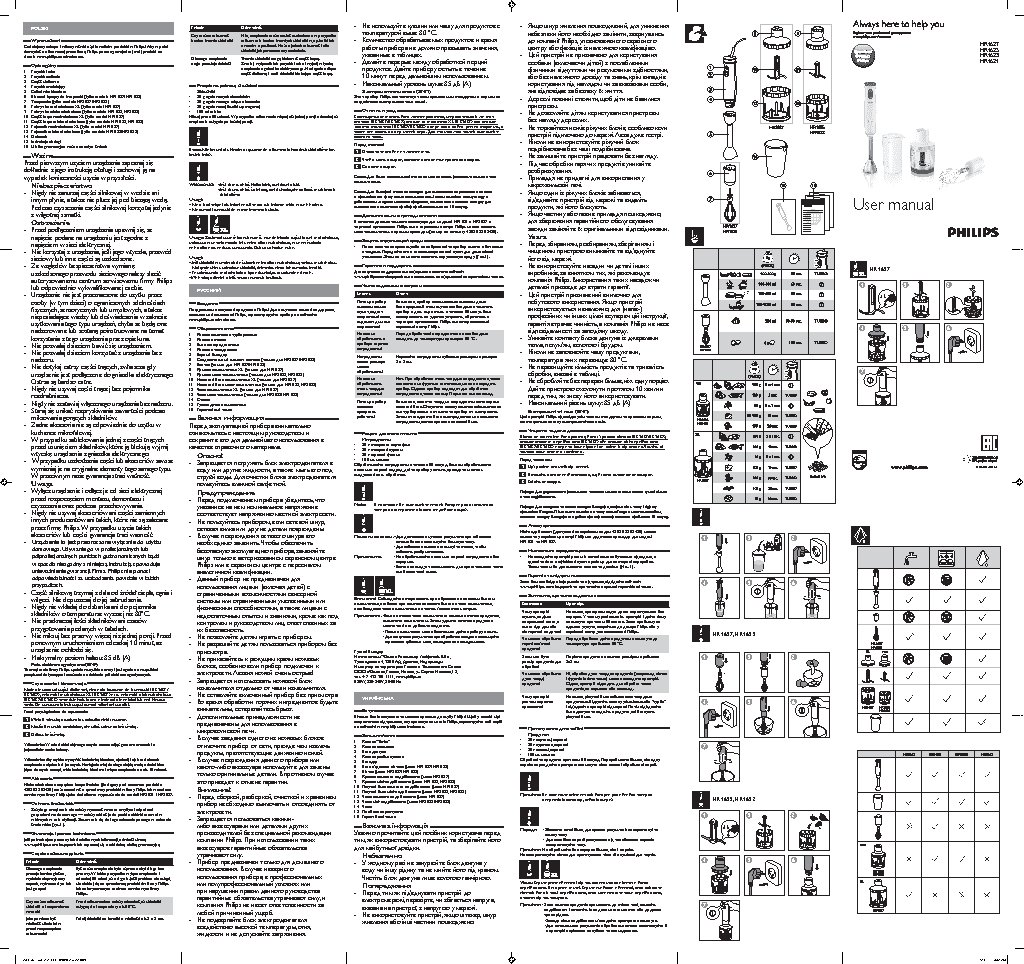 PHILIPS HR1625/00 Daily Collection