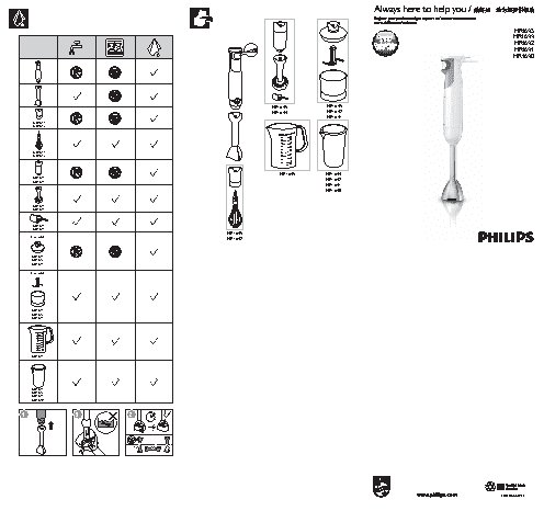 PHILIPS HR1645/00 Avance Collection
