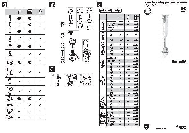 PHILIPS HR1646/00 Avance Collection