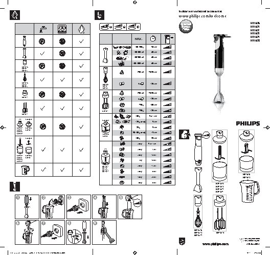 PHILIPS HR1674/90 Avance Collection