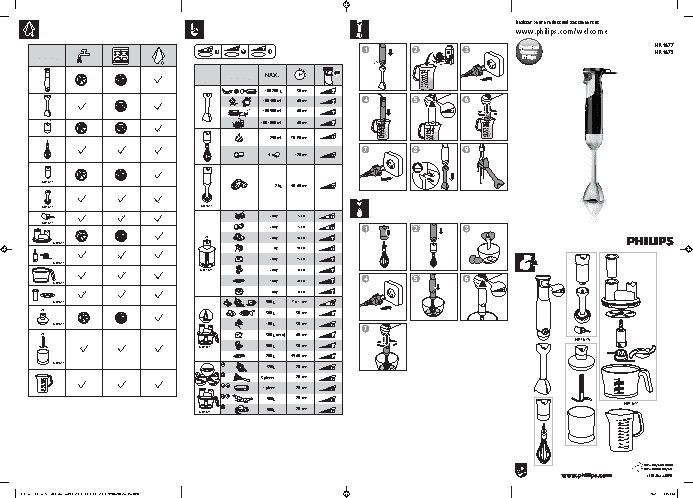 PHILIPS HR1677/90 Avance Collection