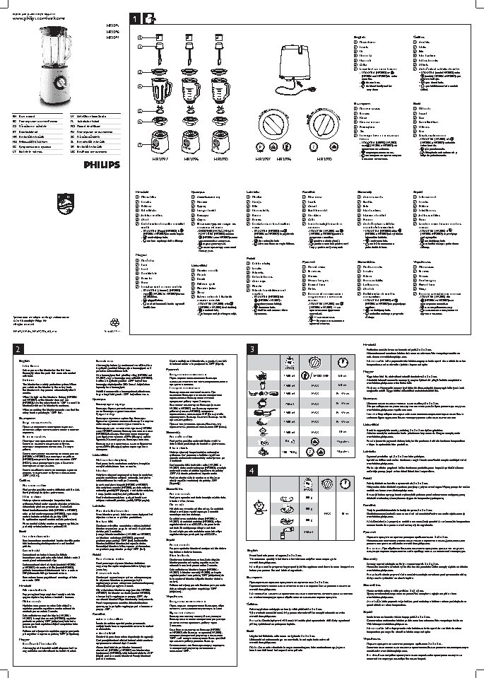 PHILIPS HR2097/00 Avance Collection