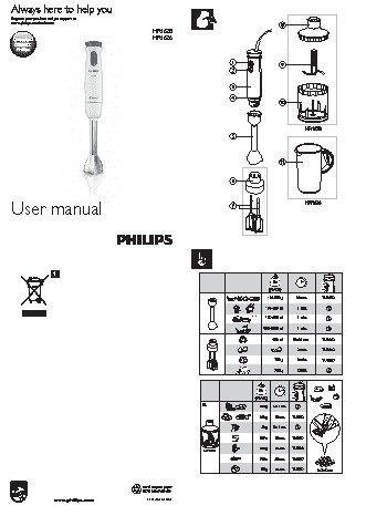 PHILIPS HR1626/00 Daily Collection