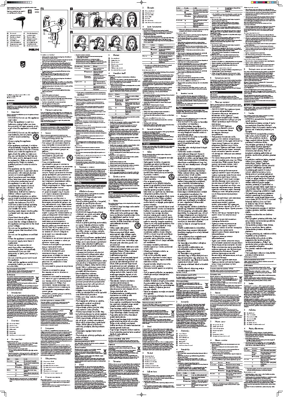 PHILIPS Pro HPS920/00