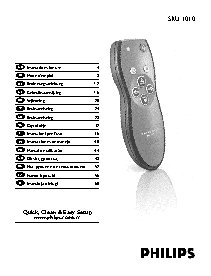 PHILIPS SRU1010/10